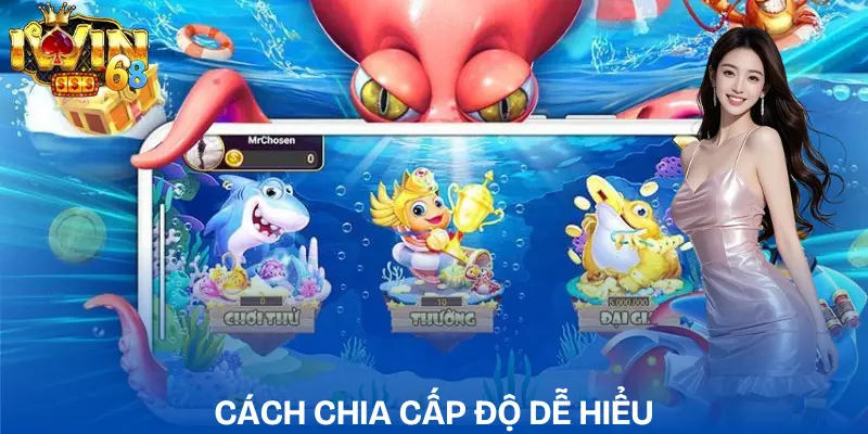 ban-ca-dai-than-iwin-cach-chia-cap-do
