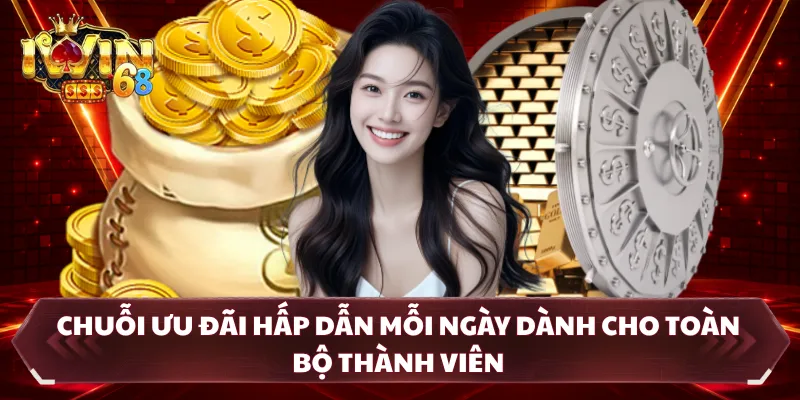 Ưu đãi IWIN mỗi ngày cho hội viên cổng game