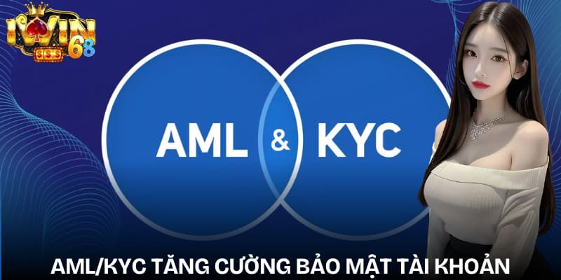Chính sách AML/KYC giúp tăng cường bảo mật tài khoản người dùng