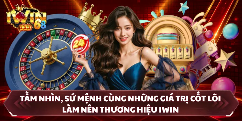 Tầm nhìn, sứ mệnh & giá trị cốt lỗi IWIN